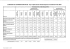 S94 Summary of Contributions - Inside Macquarie