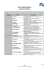 Online Media Relations Le Ricerche di Base Principali