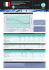 IPD Italy Biannual Index to June 2009:Layout 1.qxd