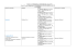 Scadenze Step by Step - Dipartimento di Scienze Psicologiche