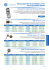 ViSualizzatore elettronico afti, celle eSterne Smart