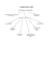 Questionario - Dipartimento di Scienze Statistiche