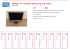 Monitor TV 19 pollici Samsung con casse