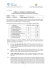 038) Progetti Attuativi PEG-PdG 2013