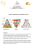 Progetto Olimpiadi della Nutrizione 2016[...]