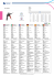 Scarica PDF - Tierre Fittings