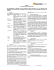 Symantec.cloud_Service