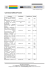 Commesse Edilmovi Pavone