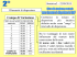Statistica2
