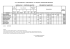 MODELLO A2 PUNTEGGI ANALITICI STRUMENTO: PIANOFORTE