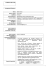 curriculum vitae