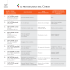 il programma del Corso
