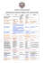 CALENDario iniziative 2015