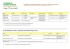 Parametri configurazione client