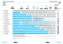 Codici INCOTERMS