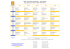 MENU` AUTUNNALE-INVERNALE - Anno 2016/2017 Scuole