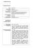 curriculum vitae