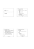 CSS – 5