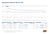 Articoli - About AutoScout24