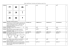 Logico Matematici (Seconda parte)
