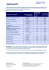 Avviso ai fini Legge 108/96 (Usura)