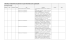 tribunale di benevento fallimento n. 60/2014 katering srl in