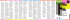 Festival On Festival - Programma 2016
