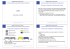 Frequenze Assegnate al GSM (Europa)
