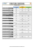 Consulta le tariffe complete per l`area di Pavia