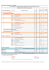 classe LM-51 PSICOLOGIA DM 270/04 Laurea Magistrale in