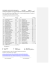 Verbale - SCIENZE STATISTICHE