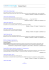 Detailed Report