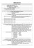 curriculum vitae