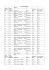 Listino prezzi unitari - Intercent-ER