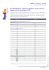 Per affidabilità e rapidità scegliete il nostro servizio FedEx Priority