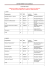offerta formativa farmacia - Dipartimento di Scienze (UNIBAS)