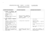dipartimento di lettere - biennio - as 2015-2016