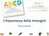 L`importanza delle immagini - ABCD SW
