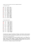 Tabella di conversione ECTS per cds in Ingegneria Gestionale-2013