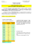 POTATURA DELLA VITE QUANTE GEMME LASCIARE NEL 2015