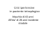 Maschio di 43 anni All`eta` di 28 anni incidente All