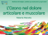 Presentazione standard di PowerPoint