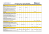 Calendario Eventi ITWAY/NETGEAR