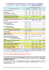 C4 “INFORMATICA E TELECOMUNICAZIONI”