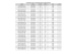 calendario attivita` alternanza scuola