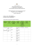 Monitoraggio progetto interno curricolo verticale