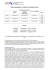 Programma