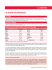 Le qualità del pomodoro La Scheda