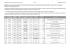 Analisi dei rischi - statistica RCTO 2007 - 2010