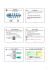 Introduzione Gestione del Buffer Cos`è uno Stack Cos`è uno Stack